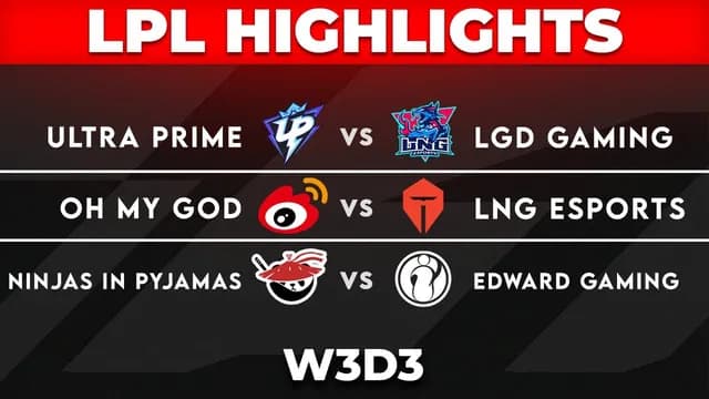 RNG and EDG Clash in Anticipated LPL Week 3 Showdown