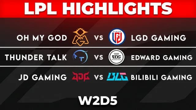 League Heavyweights Clash in LPL Week 2 Action