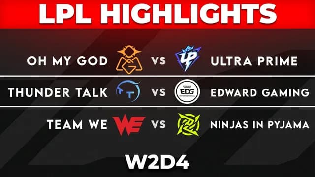 LPL 2026 Week 2 Day 4: Who Shines in the Early Season Clash?